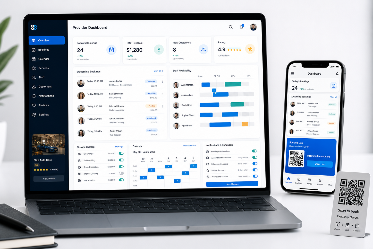 Susisiekite su RatedBooking